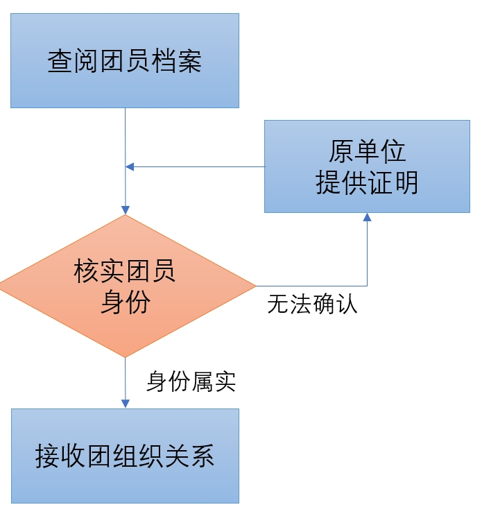 1754484257139300.png