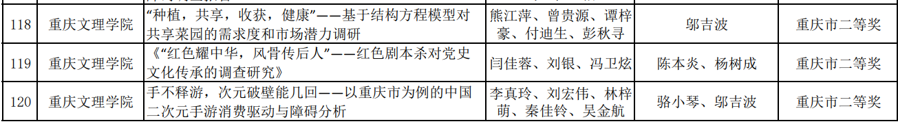 VBnw_1683161268095038072.png 3.png