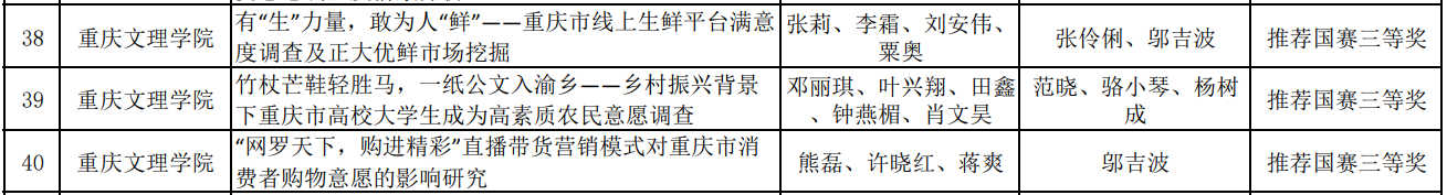 vEWi_1683161255022041867.png 2.png