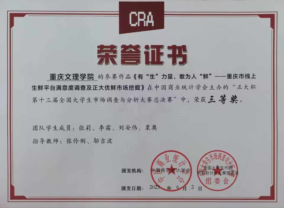 nNwD_1704763615650058786.jpg 张莉国三等奖.jpg
