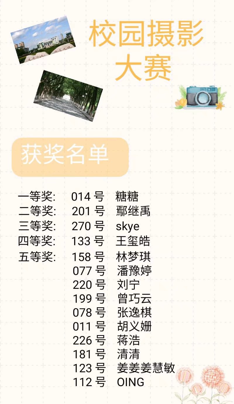 贝博摄影大赛颁奖典礼顺利举行4.jpg